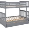 BB33 Full/Full Bunk Bed w/Twin Trundle Gray