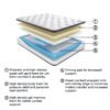 m590_orig.jpeg M590 - 12'' Hybrid Mattress Queen, King