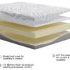 M591 - 8" Memory Foam (Firm) - Twin, Full, Queen